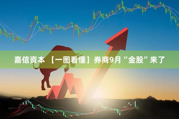 嘉信资本 【一图看懂】券商9月“金股”来了